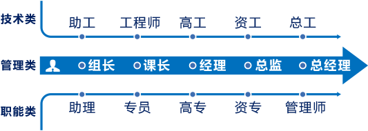 1634698932.png 1632136014.png